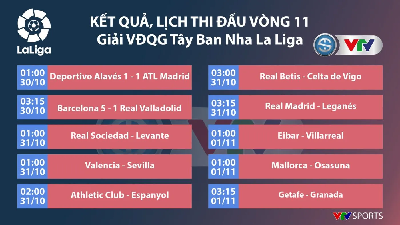 vòng 11